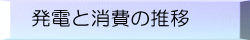 発電と消費の推移